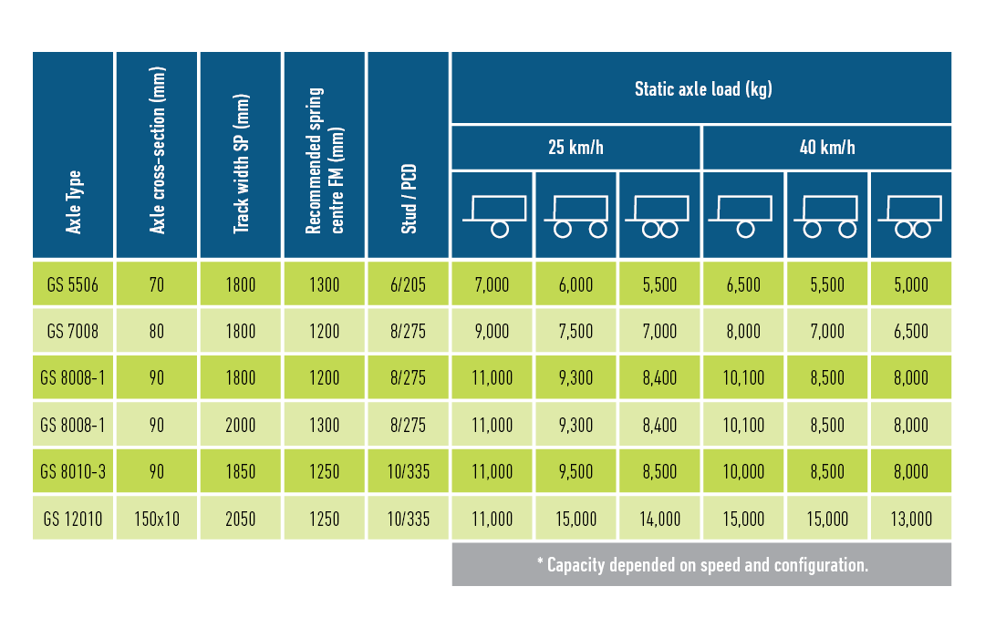 images\agri\agri-braked-table image images\agri\agri-braked-table Agricultural | quality needs a strong partner